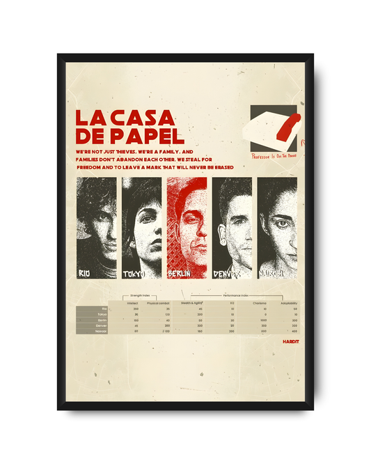 La Casa De Papel