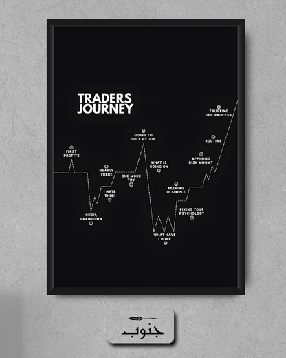 A Traders Journey