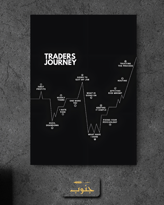 A Traders Journey